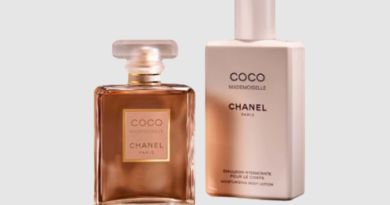 Coco Chanel Perfume Dossier.CO
