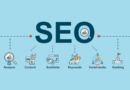 Why Businesses in NYC Need an SEO Strategy for Long-Term Growth