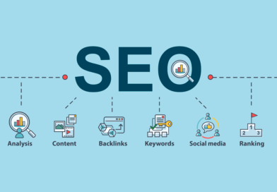 Why Businesses in NYC Need an SEO Strategy for Long-Term Growth