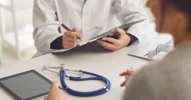 Visits To Your Primary Care Provider