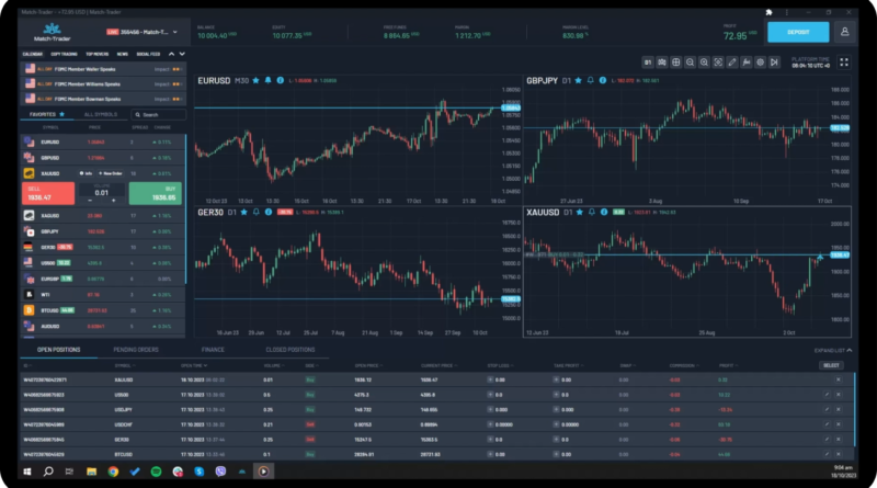 Match-Trader