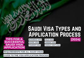 Saudi Hajj Visa and Saudi Visa for Entrepreneurs