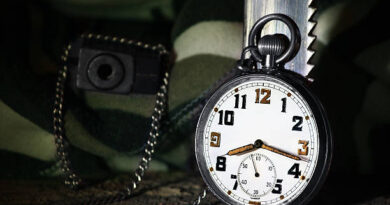 Mastering Time Formats: Military Time Converter Made Easy