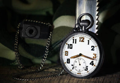 Mastering Time Formats: Military Time Converter Made Easy