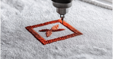 Upgrade Branding with Pro Embroidery Digitizing Upgrade Branding with Pro Embroidery Digitizing