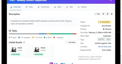 How We Managed Assets Across Multiple Locations