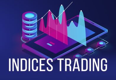 Indices Trading