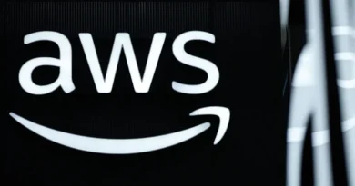 AWS Certification Exams