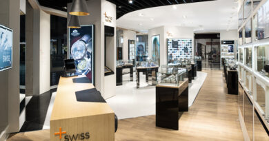 Retail Watch Display