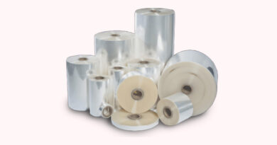 BOPP Film Manufacturers