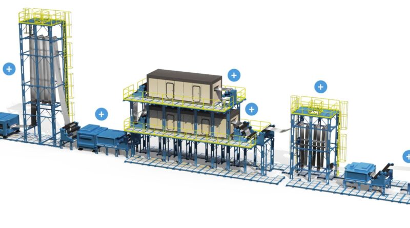 aluminum coil coating line