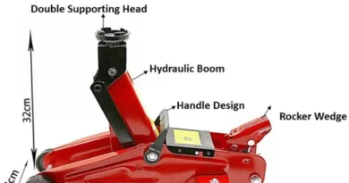 Hydraulic Jacks