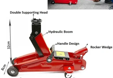 Hydraulic Jacks