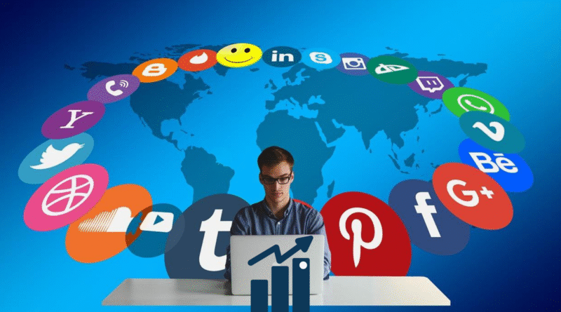 Social Media Growth