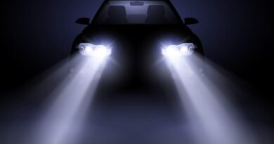 Automotive LED Lighting