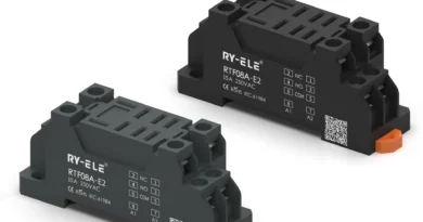 DIN Rail Relay Socket