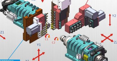 swiss type lathe machine